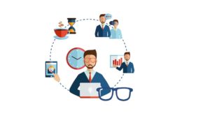 Organisation + Struktur